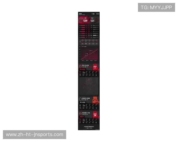 今日NBA火箭队新闻与赛事分析及最新动态 今日NBA火箭队新闻与赛事分析及最新动态