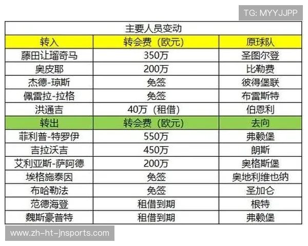 德甲联赛共有多少支球队及参赛资格说明