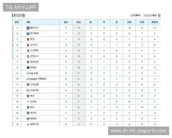 意甲最具影响力的德比大战球队名称与比赛历史 意甲最具影响力的德比大战球队名称与比赛历史